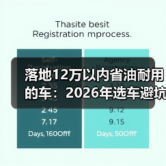 落地12万以内省油耐用的车：2026年选车避坑清单与真实用车账本（图2）