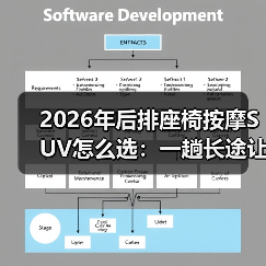 2026年后排座椅按摩SUV怎么选：一趟长途让你立刻明白差距（图4）