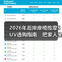 2026年后排座椅按摩SUV选购指南：把家人坐舒服，比参数更重要（图4）