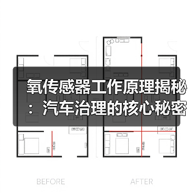 氧传感器工作原理揭秘：汽车治理的核心秘密（图2）