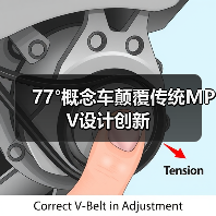 77°概念车颠覆传统MPV设计创新（图2）