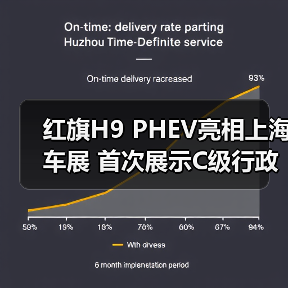 红旗H9 PHEV亮相上海车展 首次展示C级行政轿车新设计（图1）