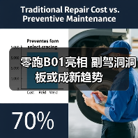 零跑B01亮相 副驾洞洞板或成新趋势（图2）