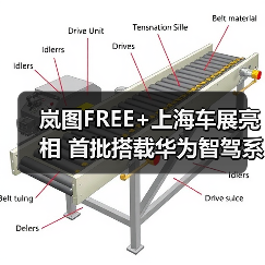 岚图FREE+上海车展亮相 首批搭载华为智驾系统（图4）