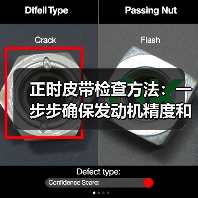 正时皮带检查方法：一步步确保发动机精度和安全（图4）