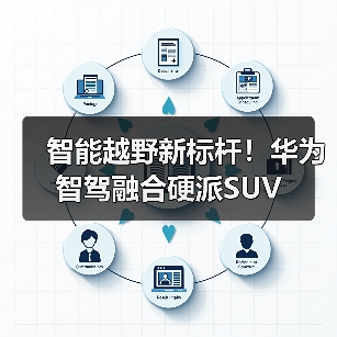 智能越野新标杆！华为智驾融合硬派SUV（图4）