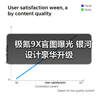 极氪9X官图曝光 银河设计豪华升级（图2）