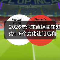 2026年汽车直播卖车趋势:6个变化让门店和品牌重新洗牌(图1) 2026年汽车直播卖车趋势:6个变化让门店和品牌重新洗牌(图1)