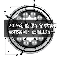 2026新能源车冬季续航衰减实测:低温里每一公里到底去哪了?(图1) 2026新能源车冬季续航衰减实测:低温里每一公里到底去哪了?(图1)
