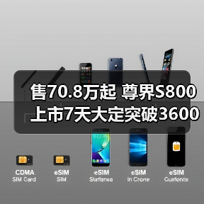 售70.8万起 尊界S800上市7天大定突破3600辆(图4) 售70.8万起 尊界S800上市7天大定突破3600辆(图4)