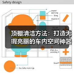 顶棚清洁方法:打造无瑕亮丽的车内空间神器(图2) 顶棚清洁方法:打造无瑕亮丽的车内空间神器(图2)