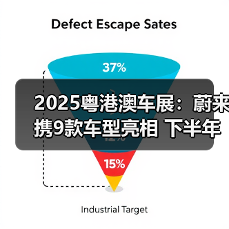 2025粤港澳车展：蔚来携9款车型亮相 下半年将推